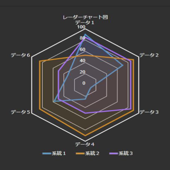 当社開発のPI System カスタムシンボル機能の特徴